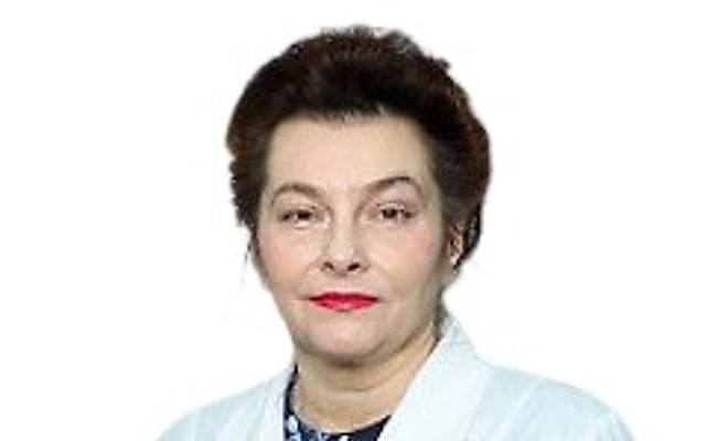 Князева Ирина Александровна