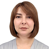 Мачнева Мария Сергеевна